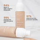 Subtle Glow SPF 30 BB Cream